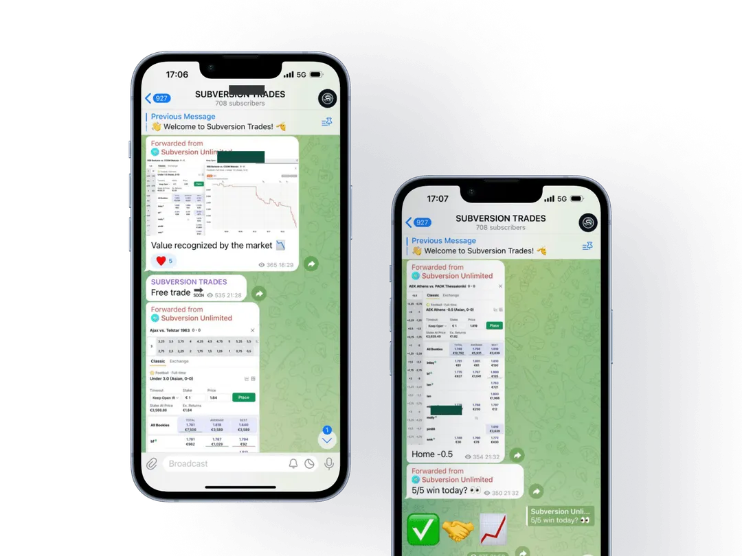 Subversion Trades Telegram Channel on Mobile