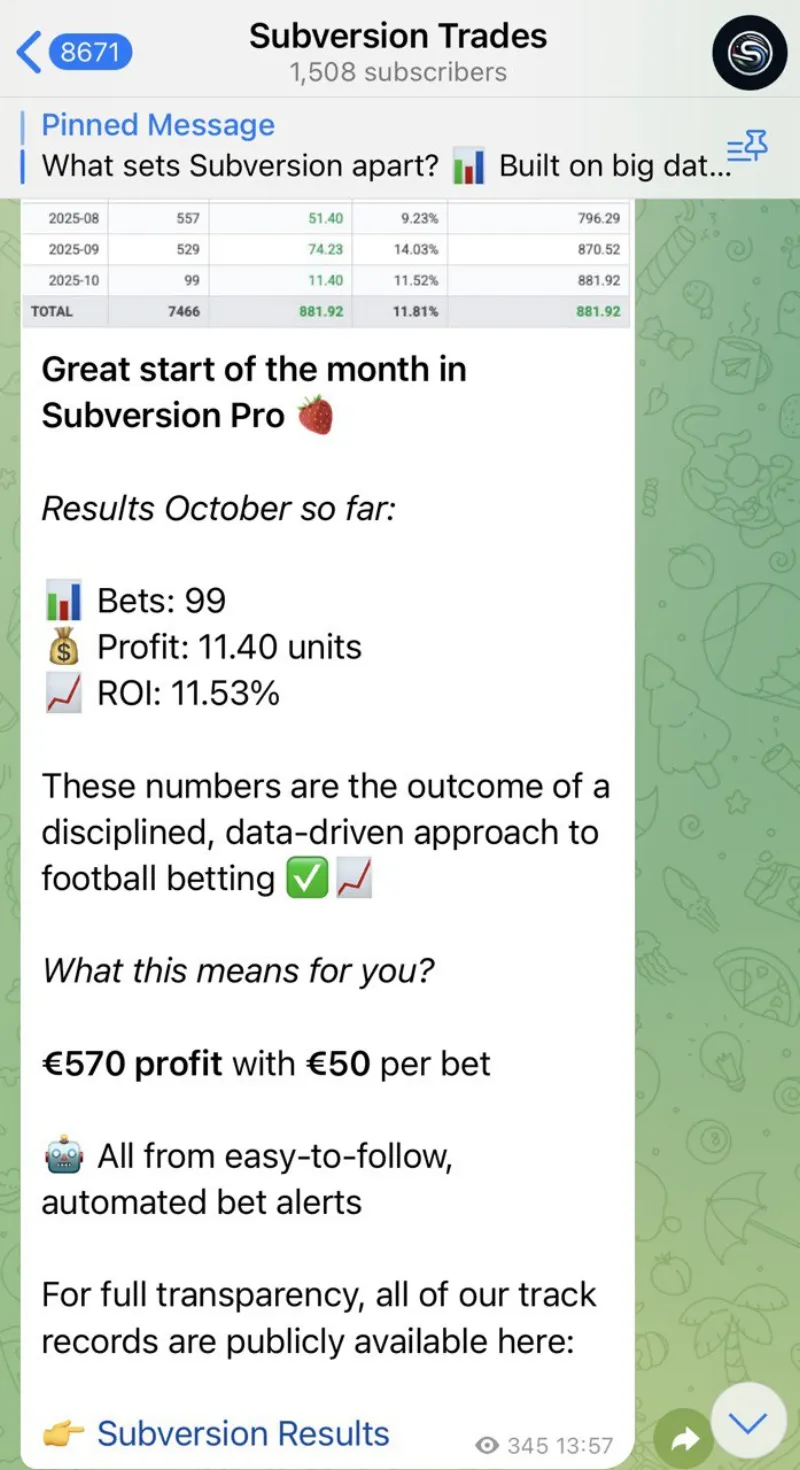 Telegram screenshot: October performance summary showing track record